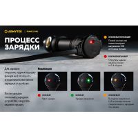 Ліхтар Armytek Prime v4 C2 Pro USB + 3500 mAh / XHP50.2 (WARM)