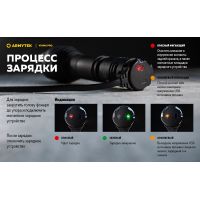Ліхтар Armytek Viking Pro v3.5 Magnet USB XHP50.2 (WARM)