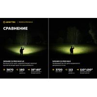 Налобный фонарь Armytek Wizard v4 C2 Pro Max LR WARM