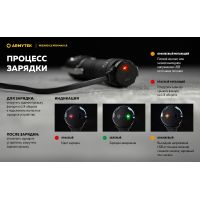 Налобный фонарь Armytek Wizard v4 C2 Pro Max LR 