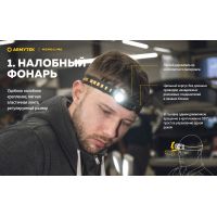 Налобний ліхтар Armytek Wizard C1 Pro Magnet USB (WARM)