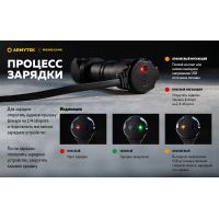 Налобный фонарь Armytek Wizard v4 C2 WR Magnet USB, Тёплый-красный свет
