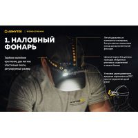 Налобний ліхтар Armytek Wizard C2 Pro Max XHP70.2 Magnet USB (1*21700) (WARM)